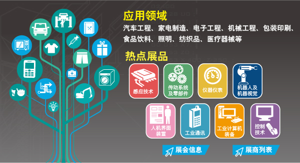SIAF2017广州国际工业自动化技术及装备展览会 计算机信息技术研讨会前瞻与深度解读